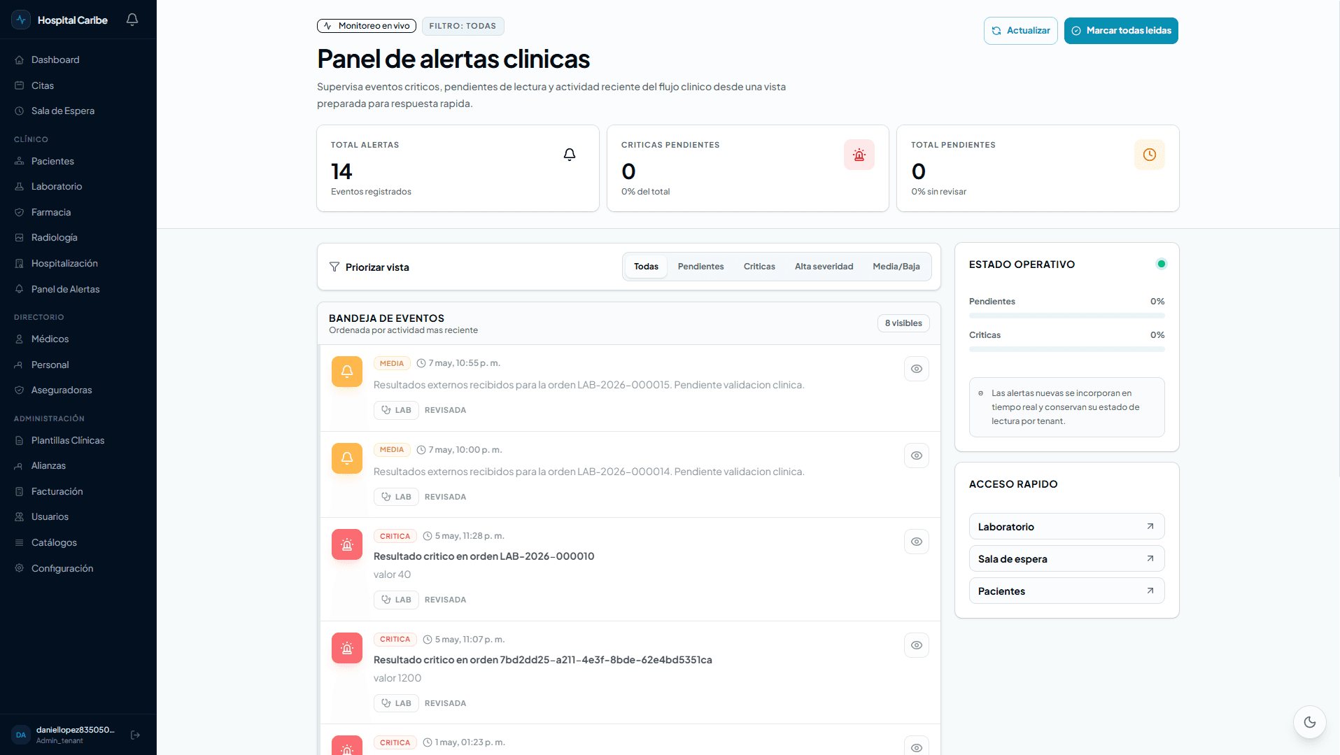 Panel de alertas clinicas